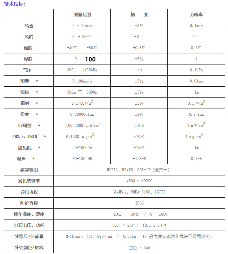 1705473057140624.jpg 氣象站 (59)_副本.jpg